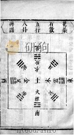 医学启蒙汇编  卷4（ PDF版）