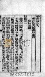 伤寒论类方（ PDF版）