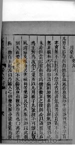 景岳全书  60（ PDF版）