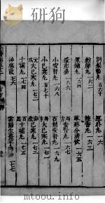 景岳全书  92（ PDF版）
