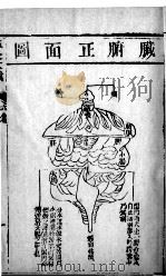针灸大成  1（ PDF版）