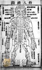 针灸大成 18 PDF电子版封面