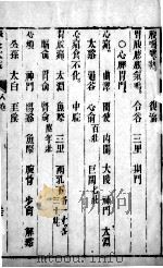 针灸大成  22（ PDF版）