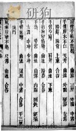针灸大成  30（ PDF版）