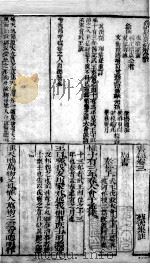 书经体注大全合参 卷3 1870 PDF电子版封面 (清)钱希祥纂辑
