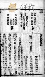 增补左绣 卷4-5 1880 PDF电子版封面 (晋)杜预,(宋)林尭叟注释;(清)冯李骅,(清)陆浩评辑
