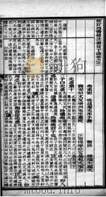 （新订）四书补注备旨  卷3（1886 PDF版）
