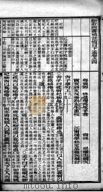 （新订）四书补注备旨  上孟  卷4（1886 PDF版）