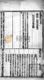书经体注图考大全  卷5、卷6（1899 PDF版）
