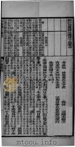 （新订）四书补注备旨  下论  卷4（1900 PDF版）