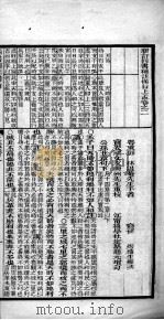 （新订）四书补注备旨  上孟  卷2（1900 PDF版）