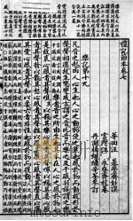 礼记节本  卷7、卷8（ PDF版）