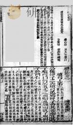 （全本）礼记体注  卷2之上（ PDF版）
