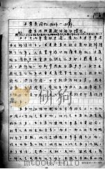 22 王常秦回忆 1932-1933 PDF电子版封面