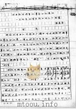 71 对周保中将军的革命回忆录的一点补充及有关抗日的几个武装 PDF电子版封面
