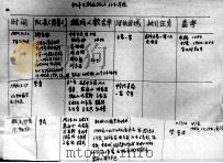 37  抗联后期资料整理（ PDF版）