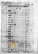 20  东北人民抗日救国运动简记（ PDF版）