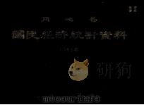 同心县国民经济统计资料1983年（1984 PDF版）