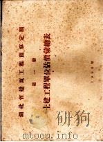 湖北省建筑工程预算定额 第一册 土建工程单位估价汇总表（1960 PDF版）
