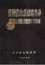 贵州省余庆县地名录 1984 PDF电子版封面 余庆县地名普查办公室编