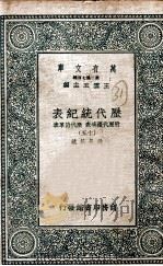 历代统纪表  附历代疆域表  历代沿革表  14（1937 PDF版）