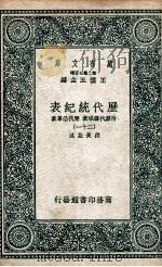 历代统纪表  附历代疆域表  历代沿革表  21（1937 PDF版）