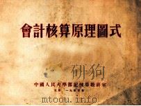 会计核算原理图式（1953 PDF版）