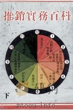 企业经营者必读  推销实务百科  下（ PDF版）