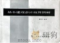 基本建设会计核算图解（1963 PDF版）
