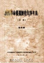 闽东革命根据地史大事年表 初稿 1982 PDF电子版封面 倪国振编