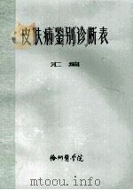 皮肤病鉴别诊断表汇编 1979 PDF电子版封面 徐州医学院