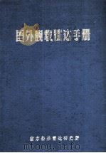 国外舰载雷达手册（ PDF版）
