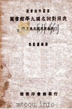 图书馆学九国名词对照表  中、英、德、法、意、西、荷、瑞、丹（1930 PDF版）