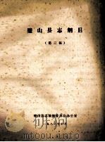 璧山县志纲目  第3稿（1986 PDF版）