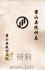 璧山县统计志（ PDF版）