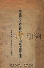 冀东防共自治政府沿海输入货物查验费率表 1936 PDF电子版封面