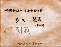 山东省各县地方十八年度教育经费岁入一览表  第4编（1930 PDF版）