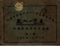 山东省各县地方十八年度教育经费岁入一览表  第2编（1930 PDF版）