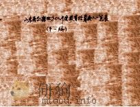 山东省各县地方十八年度教育经费岁入一览表  第1编（1930 PDF版）