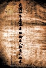 民国四年度农产物输出入数量比较表（1915 PDF版）