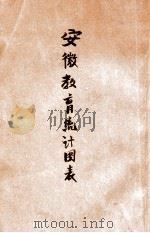 安徽教育统计图表 1918 PDF电子版封面 安徽教育厅编