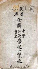 民国八年全国中学师范实业学校一览表（ PDF版）