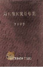 周口地区统计年鉴 1989 1990 PDF电子版封面 河南省周口地区统计局编