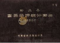 封丘县国民经济统计资料 1980 1981 PDF电子版封面 河南省封丘县统计局编