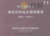 河南省新乡县国民经济统计资料提要  1957-1966（1967 PDF版）