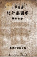 大学丛书 统计制图学 教本 1948 PDF电子版封面 陈善林著