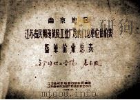 南京地区 江苏省民用建筑及工业厂房内门总单位估表 暨单价业总表 1959 PDF电子版封面 江苏省城市建设厅设计院编