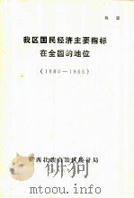 我区国民经济主要指标在全国的地位  1980-1985（1986 PDF版）