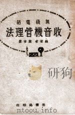 无线电话收音机管理法 1948 PDF电子版封面 叶吉裳编