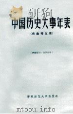 中国历史大事年表（ PDF版）